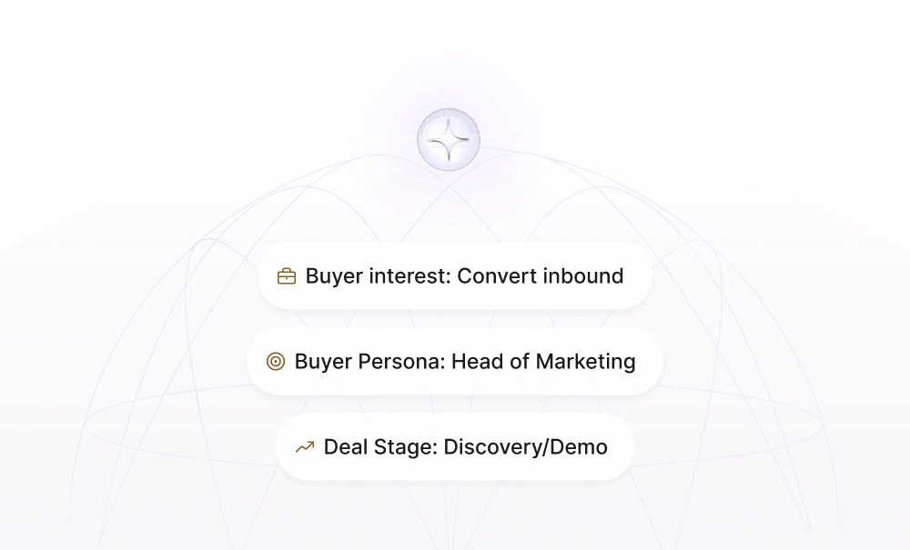 Sales intelligence, before the first touch