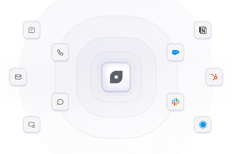 Spara platform showing chat, email, voice, text, ai product demos, and common integrations