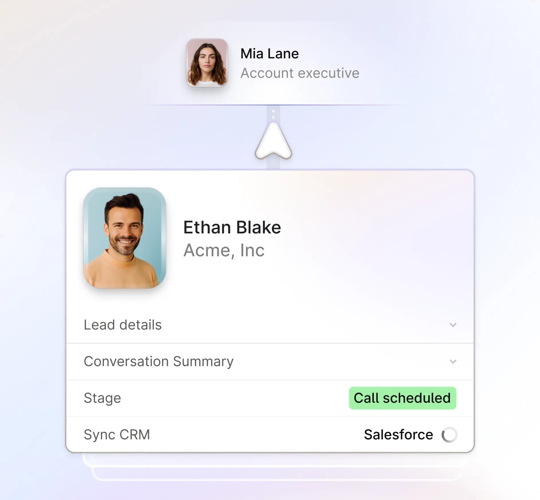 CRM lead card showing Ethan Blake from Acme, Inc., assigned to Mia Lane with a call scheduled and Salesforce sync option